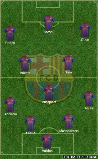 F.C. Barcelona Formation 2012