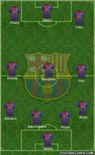 F.C. Barcelona Formation 2012