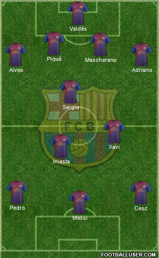 F.C. Barcelona Formation 2012