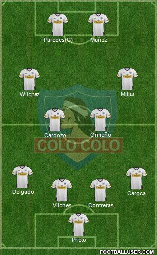 CSD Colo Colo Formation 2012