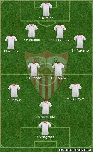 Sevilla F.C., S.A.D. Formation 2012
