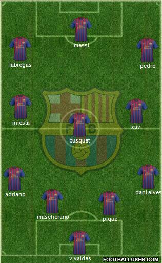 F.C. Barcelona Formation 2012