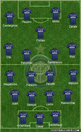 F.C. Internazionale Formation 2012