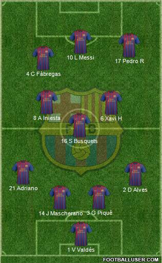 F.C. Barcelona Formation 2012