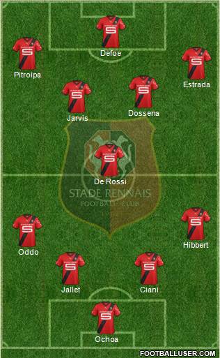 Stade Rennais Football Club Formation 2012