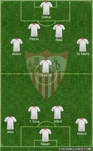 Sevilla F.C., S.A.D. Formation 2012