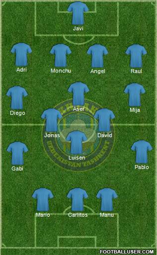 Pakhtakor Toshkent Formation 2012