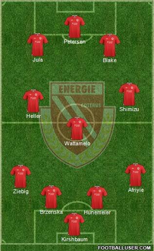 FC Energie Cottbus Formation 2012