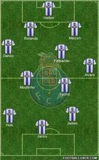 Futebol Clube do Porto - SAD Formation 2012