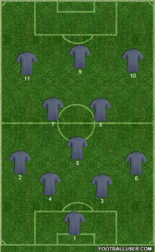 Dream Team Formation 2012
