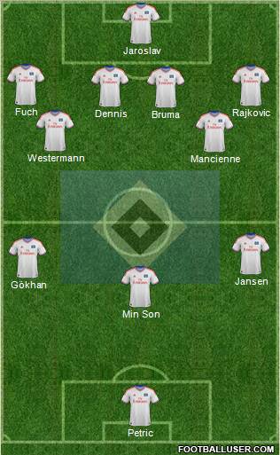 Hamburger SV Formation 2012