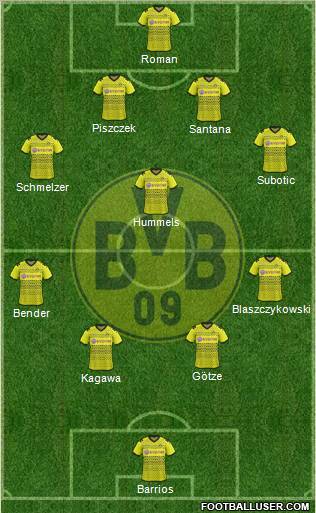 Borussia Dortmund Formation 2012