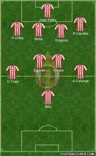 Real Sporting S.A.D. Formation 2012