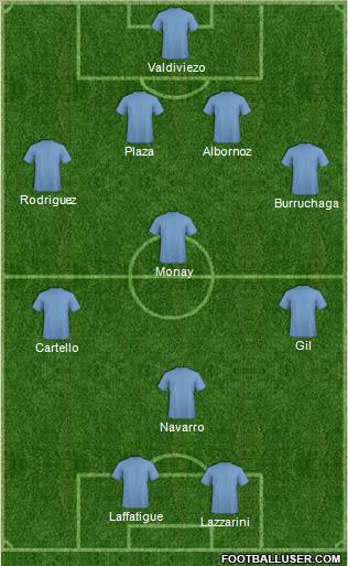 Fifa Team Formation 2012