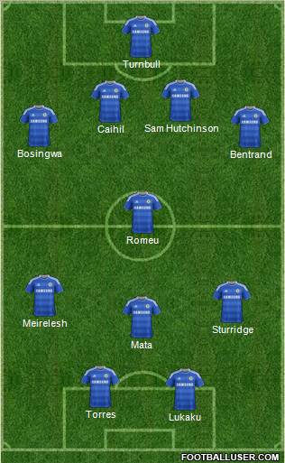 Chelsea Formation 2012