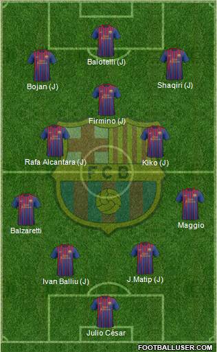 F.C. Barcelona Formation 2012