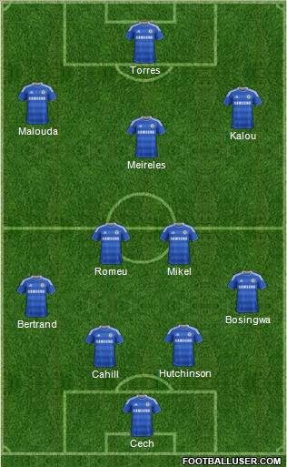 Chelsea Formation 2012