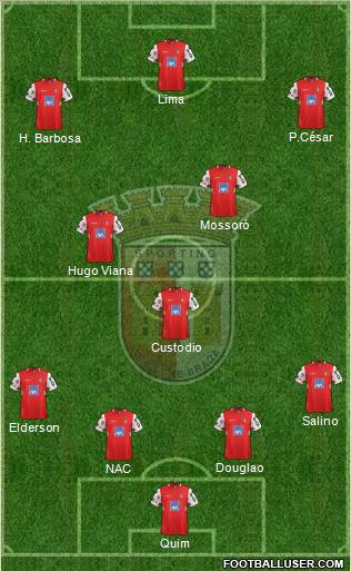 Sporting Clube de Braga - SAD Formation 2012
