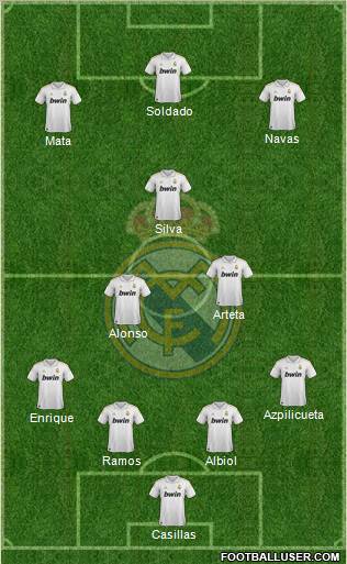 Real Madrid C.F. Formation 2012