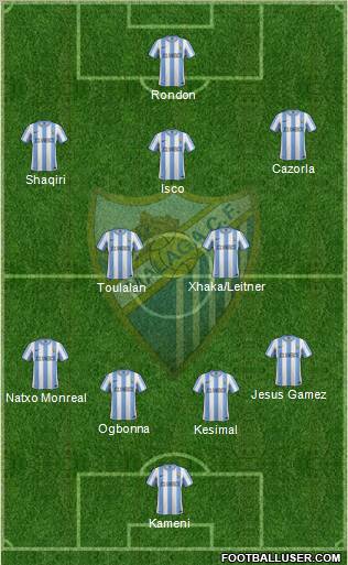 Málaga C.F., S.A.D. Formation 2012