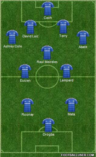 Chelsea Formation 2012
