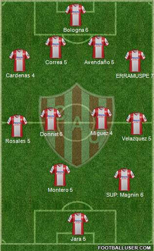 Unión de Santa Fe Formation 2012