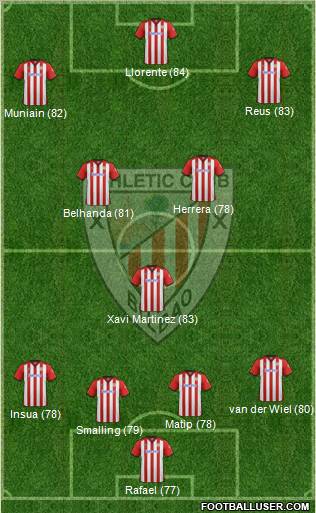Athletic Club Formation 2012