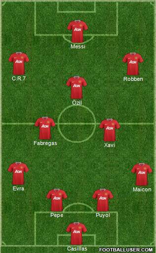 Manchester United Formation 2012