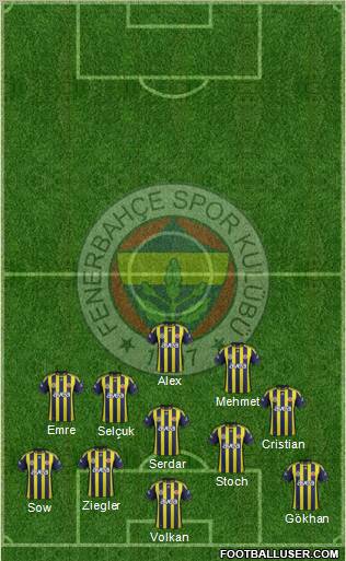 Fenerbahçe SK Formation 2012