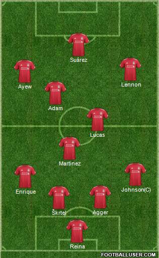 Liverpool Formation 2012