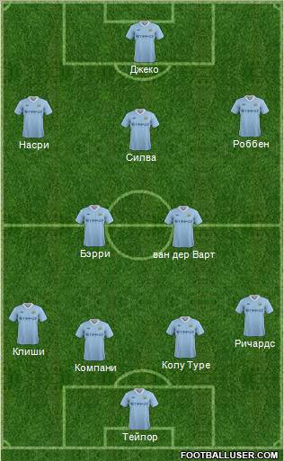 Manchester City Formation 2012