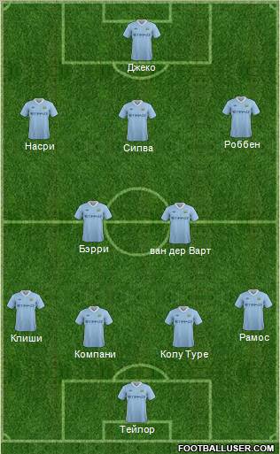 Manchester City Formation 2012
