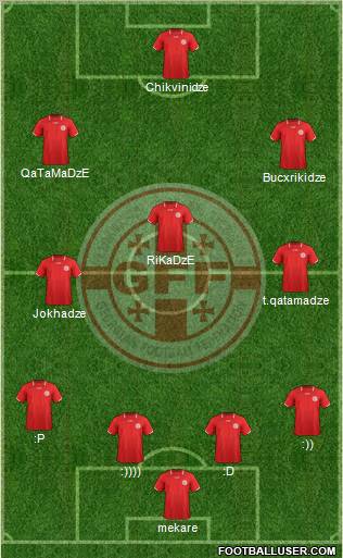 Georgia Formation 2012