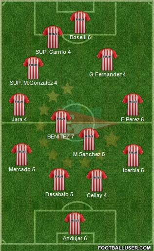 Estudiantes de La Plata Formation 2012