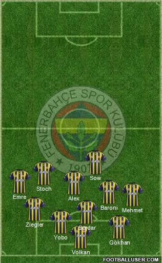 Fenerbahçe SK Formation 2012