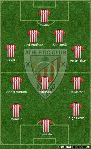 Athletic Club Formation 2012