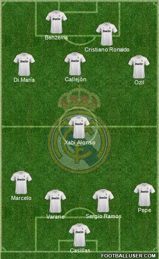 Real Madrid C.F. Formation 2012