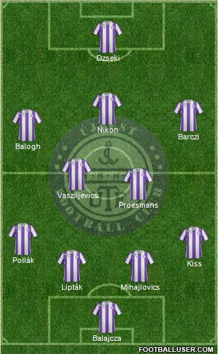 Újpest FC Formation 2012