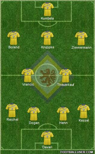 Braunschweiger TSV Eintracht Formation 2012