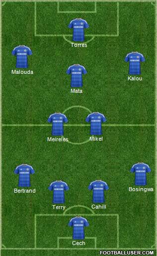 Chelsea Formation 2012