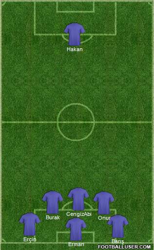 Pro Evolution Soccer Team Formation 2012