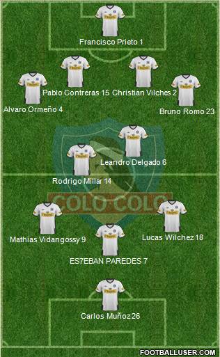 CSD Colo Colo Formation 2012