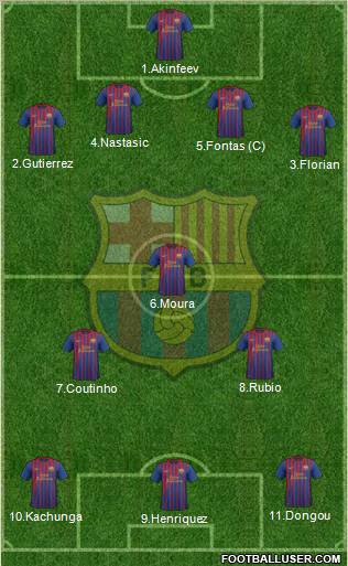 F.C. Barcelona Formation 2012