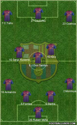 F.C. Barcelona Formation 2012