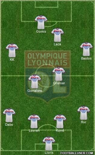 Olympique Lyonnais Formation 2012