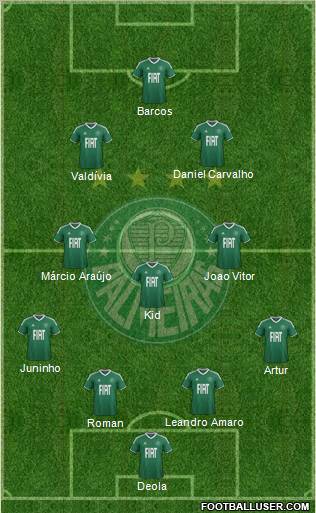 SE Palmeiras Formation 2012