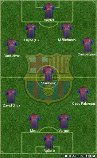 F.C. Barcelona Formation 2012