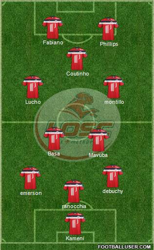 LOSC Lille Métropole Formation 2012