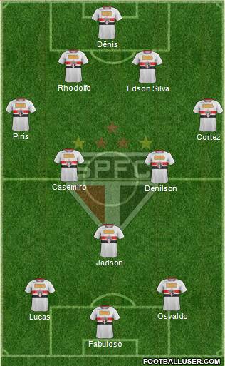 São Paulo FC Formation 2012
