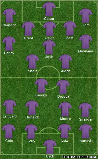 Arsenal Formation 2012
